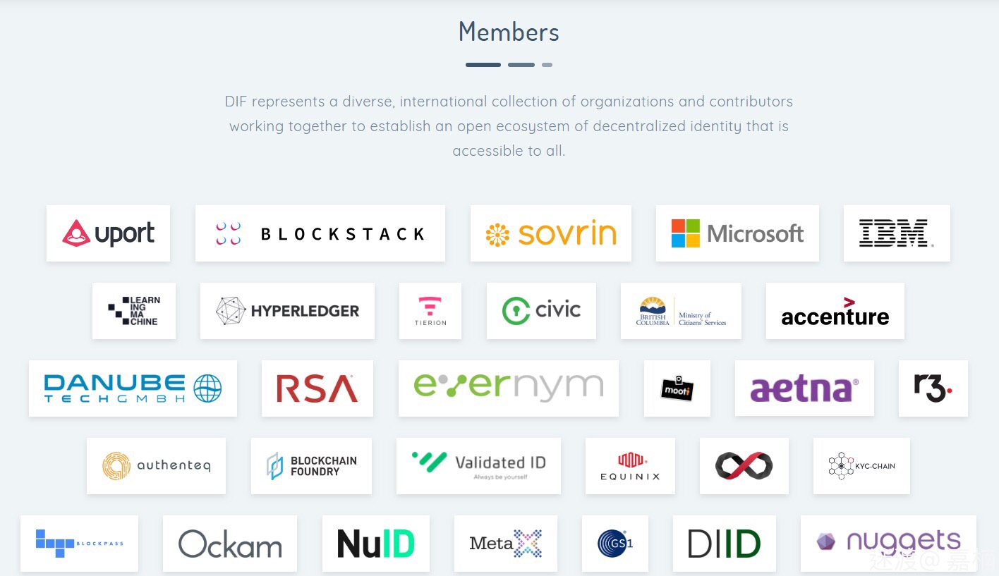 微软的开源项目ION，去中心化的身份系统工具