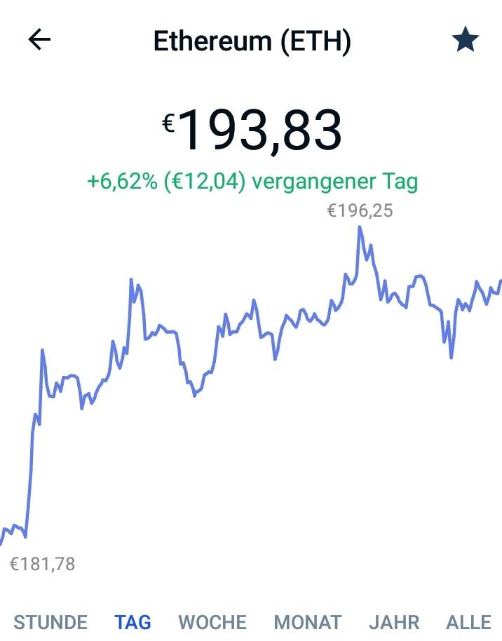 Kein Bild